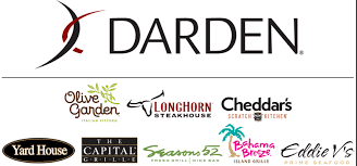 Restaurant Group Logo Collection Image