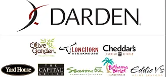 Restaurant Group Logo Collection Image