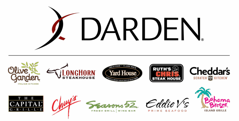 2024 DRI_Logo_Brands_stacked_Color