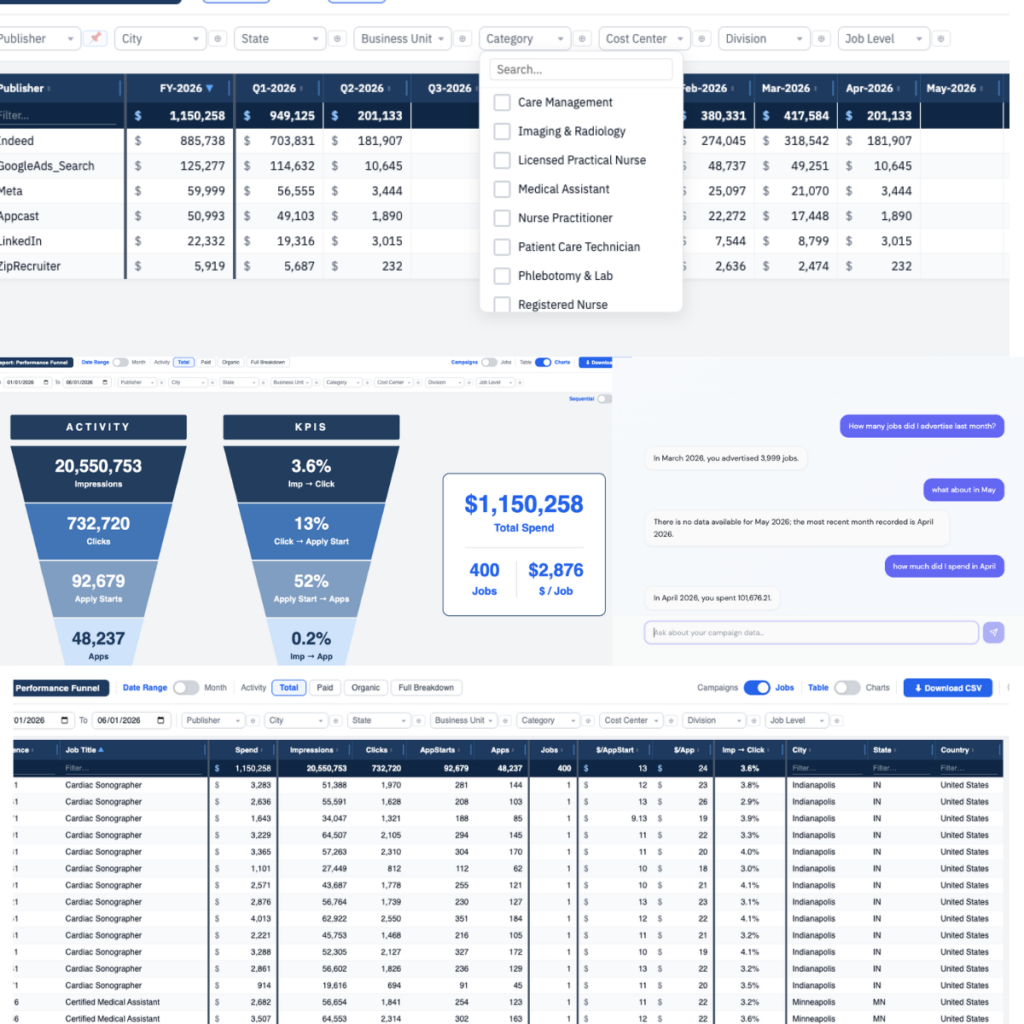 reporting dashboard screenshots